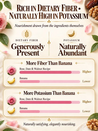 😋 Rose Walnut Fruit Bites ‖ Sweet Cravings Without Reaching For Candy-Skye